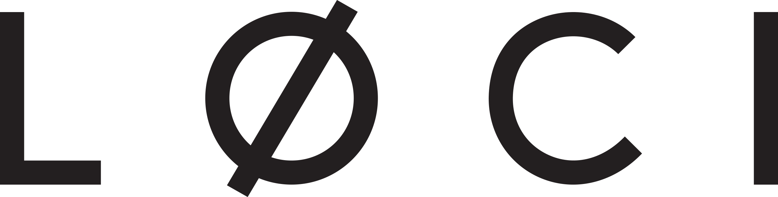 Lociwear Coupons and Promo Code