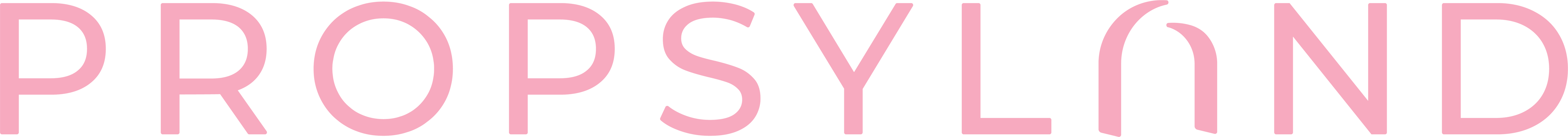 Propsyland Coupons and Promo Code