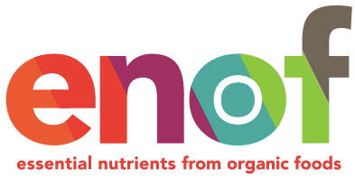Simplyenof Coupons and Promo Code