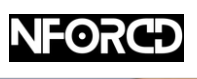 Nforcd Coupons and Promo Code