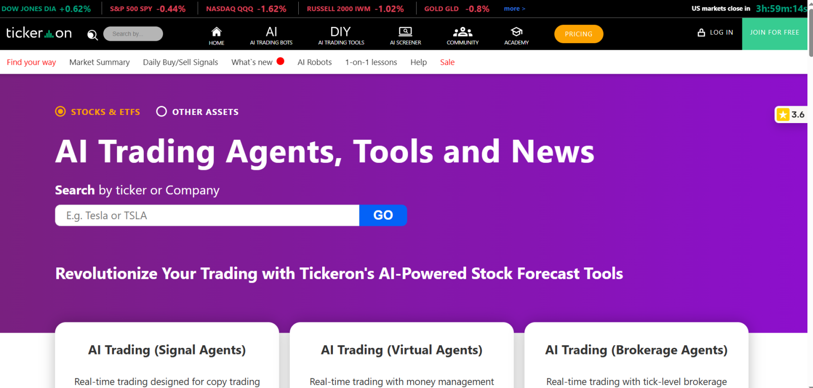 Tickeron Review 2026: AI-Powered Stock Market Analysis for Smarter Investing Decisions